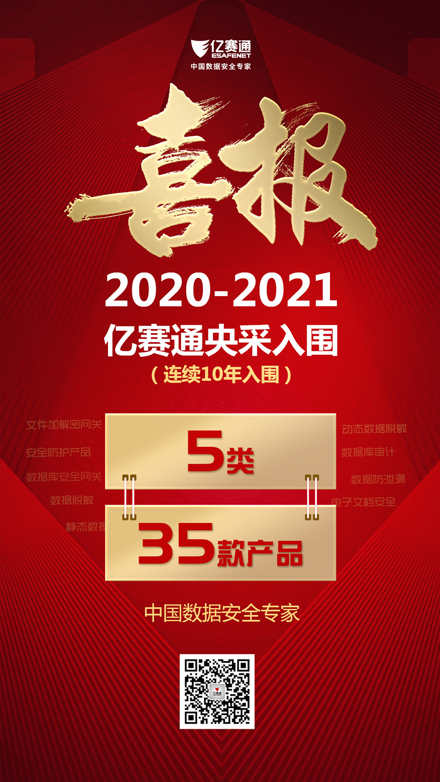 文章附图
