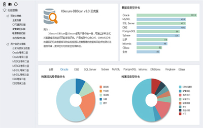 数据库漏洞扫描系统(DBScan)