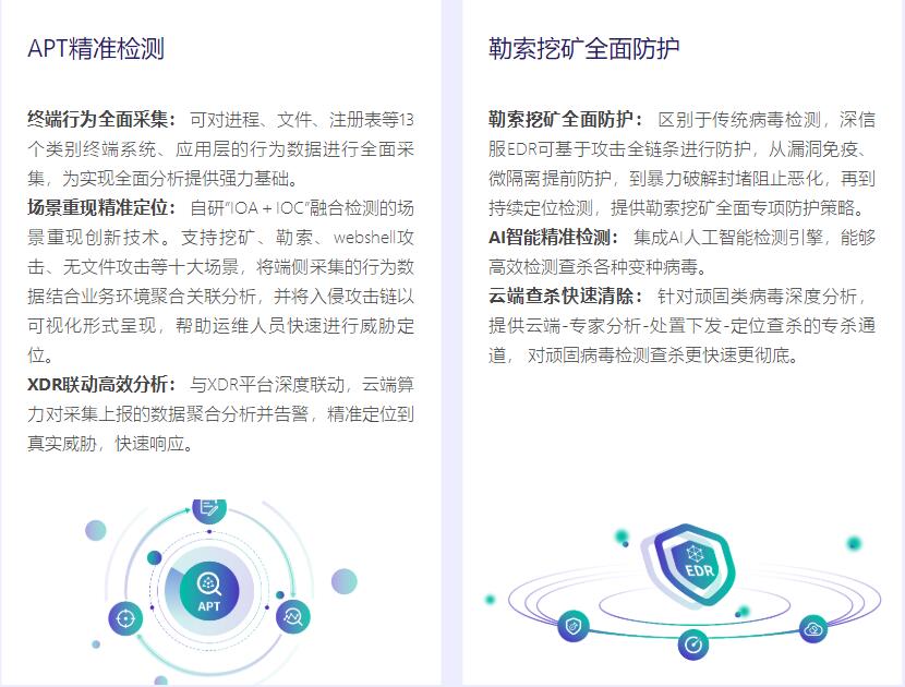 深信服EDR产品3.jpg