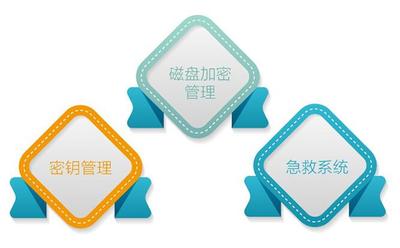 亿赛通全磁盘加密系统