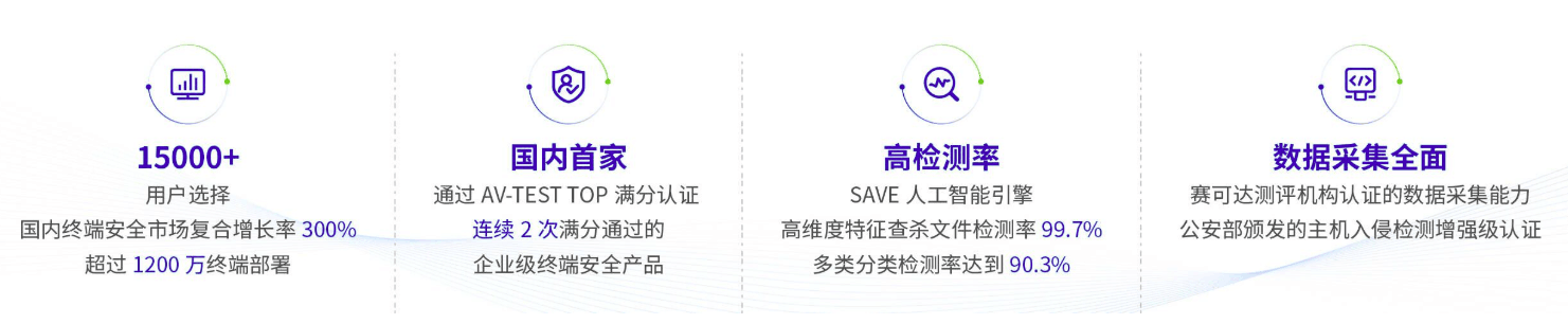 深信服EDR产品01.png