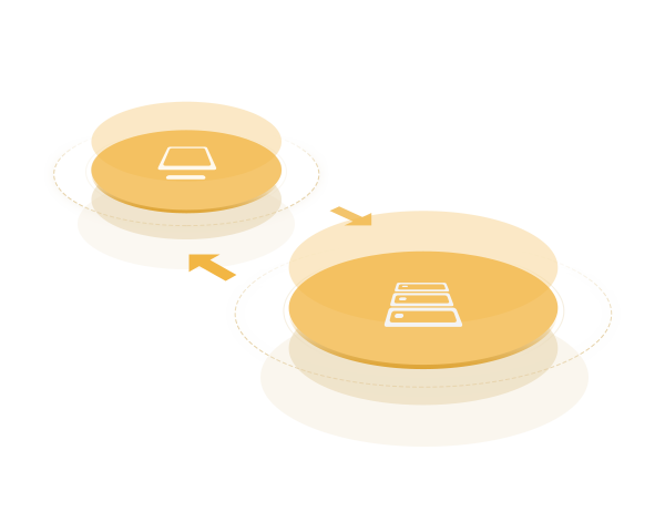 EDR运营体系（终端、检测和响应）  